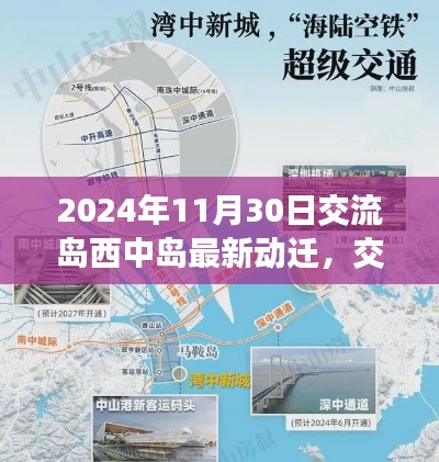 交流島西中島動(dòng)遷新篇章,2024年的深刻變革
