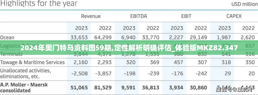 2024年奧門特馬資料圖59期,定性解析明確評估_體驗版MKZ82.347