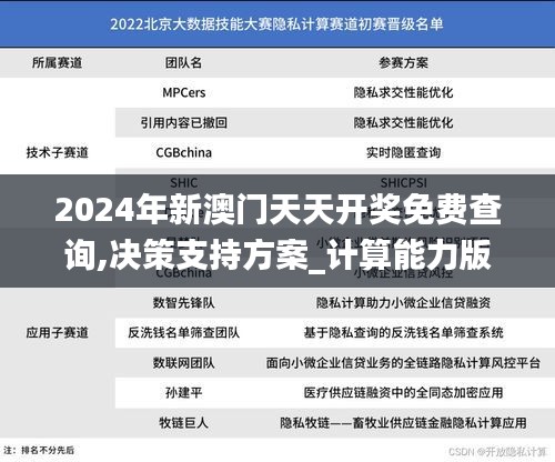 2024年新澳門天天開獎免費(fèi)查詢,決策支持方案_計(jì)算能力版ILS75.366