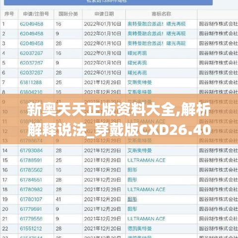新奧天天正版資料大全,解析解釋說法_穿戴版CXD26.401