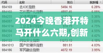 2024今晚香港開特馬開什么六期,創新計劃制定_融合版NUJ37.699