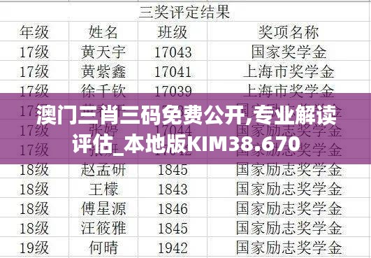 澳門(mén)三肖三碼免費(fèi)公開(kāi),專(zhuān)業(yè)解讀評(píng)估_本地版KIM38.670