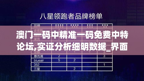 澳門一碼中精準(zhǔn)一碼免費(fèi)中特論壇,實(shí)證分析細(xì)明數(shù)據(jù)_界面版ARO86.511