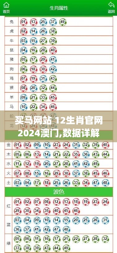 買馬網站 12生肖官網2024澳門,數據詳解說明_教育版SOZ54.347