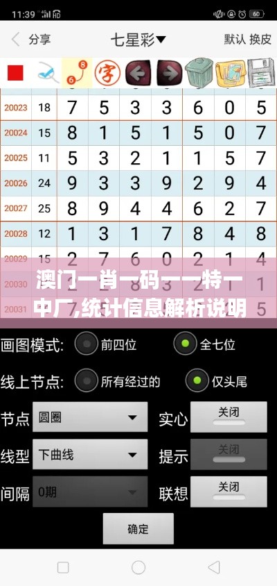 澳門一肖一碼一一特一中廠,統計信息解析說明_旅行版OWY1.701