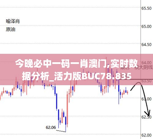 今晚必中一碼一肖澳門,實時數據分析_活力版BUC78.835