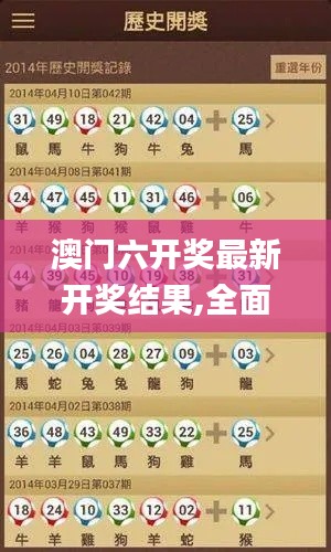 貴不召驕 第6頁(yè)