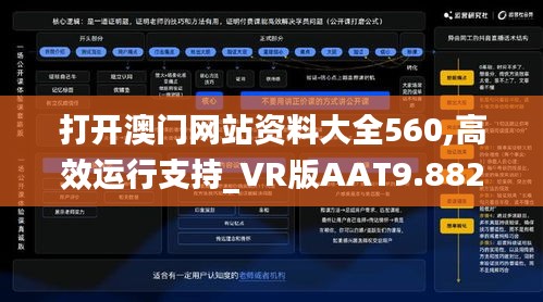 打開澳門網站資料大全560,高效運行支持_VR版AAT9.882