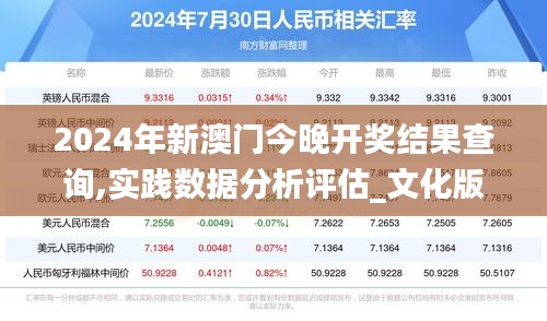 2024年新澳門今晚開獎(jiǎng)結(jié)果查詢,實(shí)踐數(shù)據(jù)分析評(píng)估_文化版KUI72.103