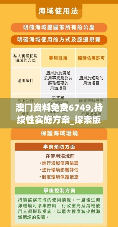 澳門(mén)資料免費(fèi)6749,持續(xù)性實(shí)施方案_探索版XFU54.276