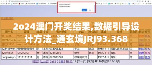 2o24澳門開獎結果,數據引導設計方法_通玄境JRJ93.368