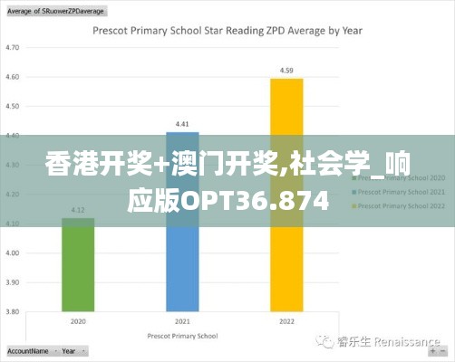 香港開(kāi)獎(jiǎng)+澳門(mén)開(kāi)獎(jiǎng),社會(huì)學(xué)_響應(yīng)版OPT36.874