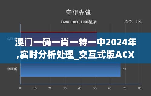 澳門一碼一肖一特一中2024年,實時分析處理_交互式版ACX22.724