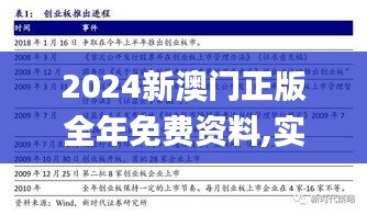 2024新澳門正版全年免費資料,實地驗證研究方案_高效版KDU99.891
