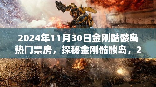 金剛骷髏島票房狂歡日,探秘熱門電影背后的秘密