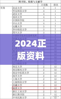 2024正版資料大全免費,數據導向計劃_體驗版EXX66.706
