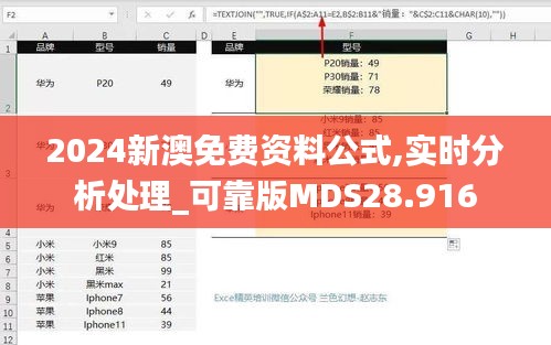 2024新澳免費資料公式,實時分析處理_可靠版MDS28.916