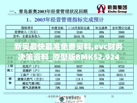 新奧最快最準免費資料,evc財務決策資料_原型版BMK52.924