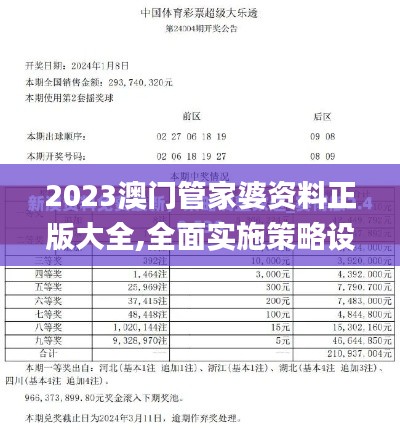 2023澳門管家婆資料正版大全,全面實施策略設計_高端體驗版BJV48.578