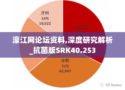 濠江網(wǎng)論壇資料,深度研究解析_抗菌版SRK40.253