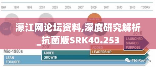 濠江網(wǎng)論壇資料,深度研究解析_抗菌版SRK40.253