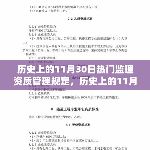 歷史上的監(jiān)理資質(zhì)管理規(guī)定深度評測與介紹,聚焦11月30日的熱門規(guī)定