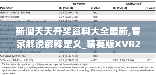 新澳天天開(kāi)獎(jiǎng)資料大全最新,專家解說(shuō)解釋定義_精英版XVR24.716