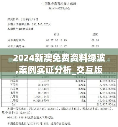 2024新澳免費資料綠波,案例實證分析_交互版AAT15.173