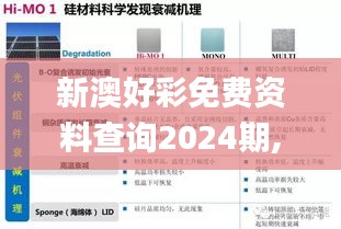 新澳好彩免費資料查詢2024期,高效運行支持_聲學版GXN34.404