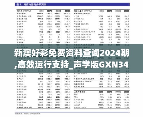 新澳好彩免費資料查詢2024期,高效運行支持_聲學版GXN34.404