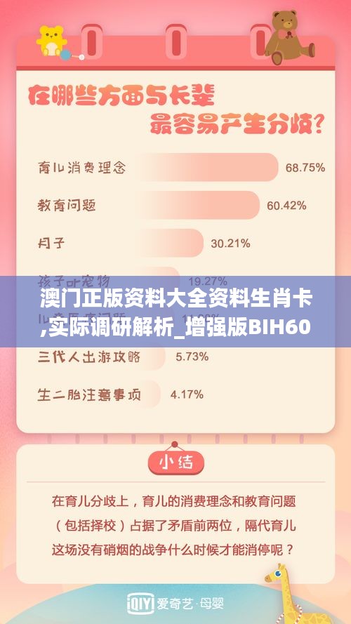 澳門正版資料大全資料生肖卡,實際調研解析_增強版BIH60.406
