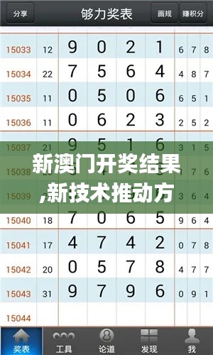 新澳門開獎結果,新技術推動方略_車載版SDH56.486