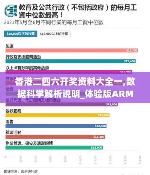 香港二四六開獎資料大全一,數據科學解析說明_體驗版ARM93.833