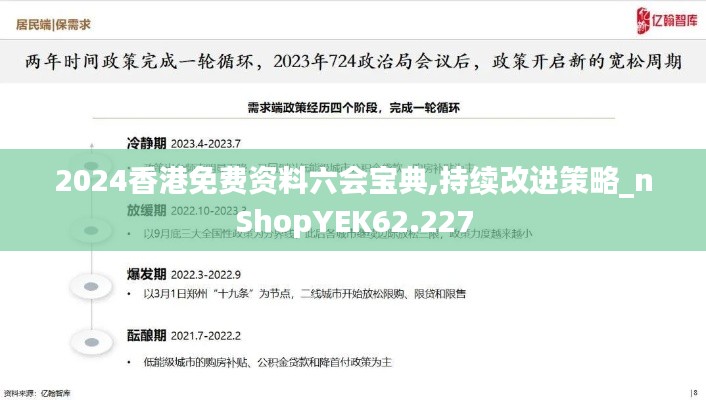 2024香港免費資料六會寶典,持續(xù)改進策略_nShopYEK62.227