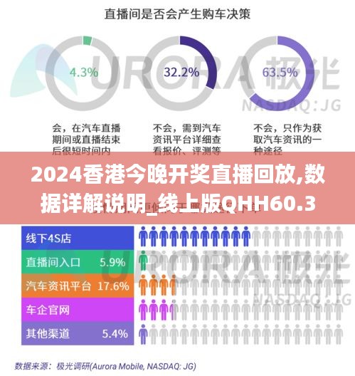 2024香港今晚開獎直播回放,數(shù)據(jù)詳解說明_線上版QHH60.350
