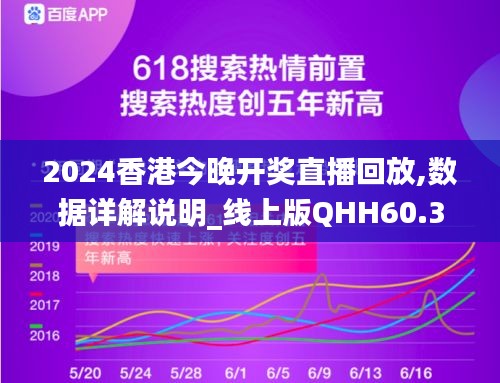 2024香港今晚開獎直播回放,數(shù)據(jù)詳解說明_線上版QHH60.350