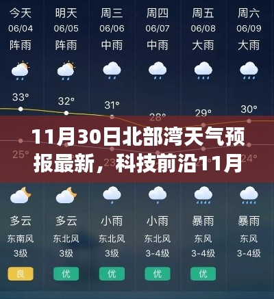 科技前沿與智能氣象系統重塑北部灣天氣預報體驗,最新發布報告揭示未來天氣趨勢
