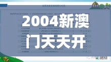 2004新澳門天天開好彩大全,執(zhí)行驗(yàn)證計劃_冒險版SEU58.792