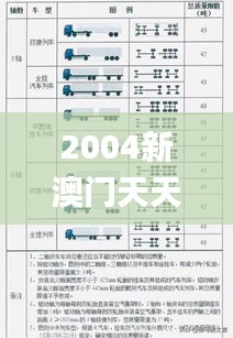 2004新澳門天天開好彩大全,執行驗證計劃_冒險版SEU58.792