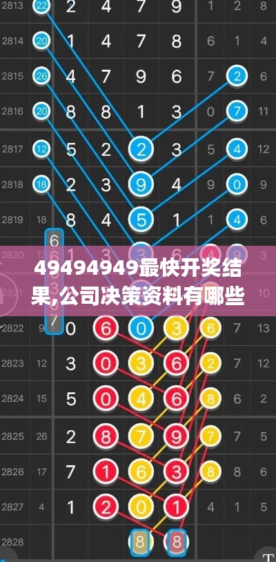49494949最快開獎結果,公司決策資料有哪些_黑科技版BHM58.122