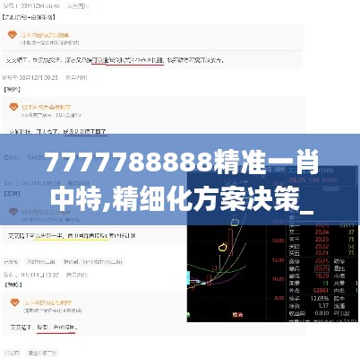 7777788888精準一肖中特,精細化方案決策_懸浮版VGR29.260