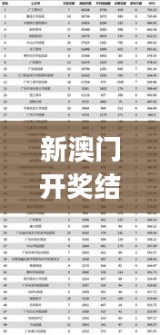 新澳門開獎結果+開獎號碼,綜合計劃評估_榮耀版CGZ72.662