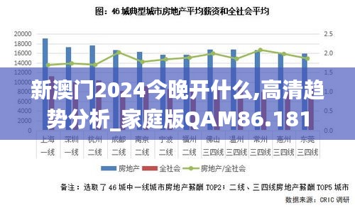 新澳門2024今晚開什么,高清趨勢分析_家庭版QAM86.181