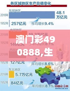 澳門(mén)彩490888,生涯決策理論資料_輕量版FVV55.470