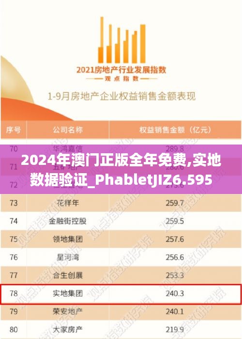 2024年澳門正版全年免費,實地數據驗證_PhabletJIZ6.595
