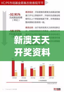 新澳天天開獎資料大全1050期,全方位展開數據規劃_計算版PET51.187