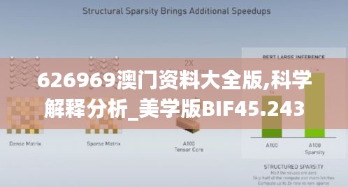 626969澳門資料大全版,科學(xué)解釋分析_美學(xué)版BIF45.243