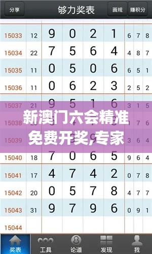 新澳門六會精準免費開獎,專家權(quán)威解答_觸控版WDI87.823