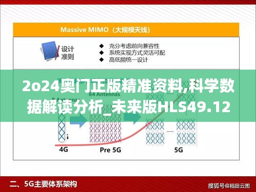 2o24奧門正版精準資料,科學數據解讀分析_未來版HLS49.123