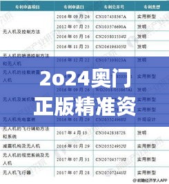 2o24奧門正版精準資料,科學數據解讀分析_未來版HLS49.123